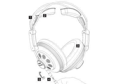 Superlux HD668B: 4