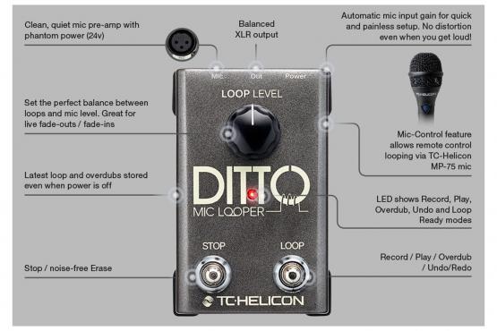 TC-Helicon Ditto Mic Looper: 4