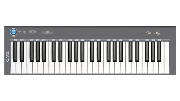 CME M-Key: 1