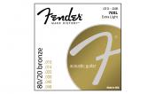 Fender 70XL