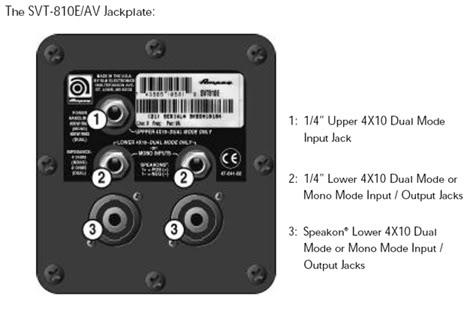 Ampeg SVT-810E: 2