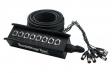 Rockcable RCL30900: 1