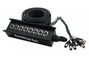 Rockcable RCL30900