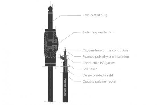 Planet Waves PW-AG-10: 2