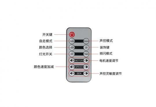 Star Lighting TS-58: 4