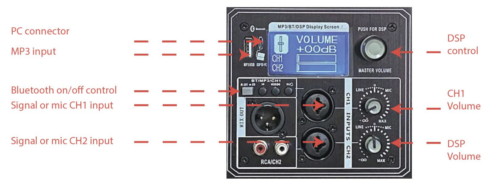 Фото Акустична система SKV Sound Pro Line 112 A | MUSICCASE